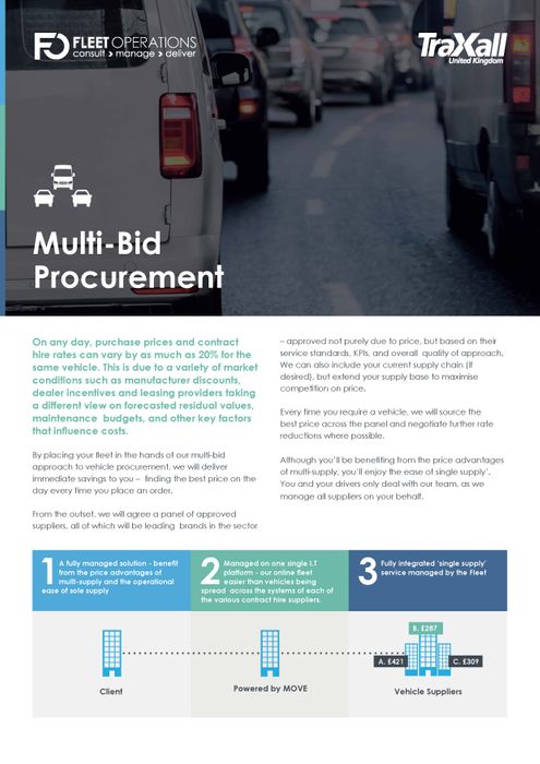 Multi-Bid Vehicle Procurement
