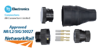 Plug and Play Connector Kits: A Game-Changer for Rail Signalling