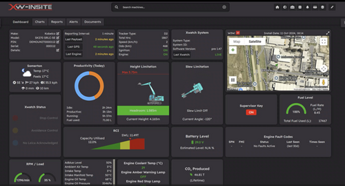 Xwatch XW-Insite sets a new benchmark for fleet safety and performance