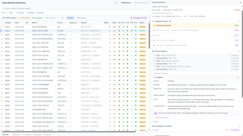 GEMINOS SOFTWARE LAUNCHES GEMINOS PATHWAY™: WORKING AI APPLICATIONS IN DAYS, PRODUCTION-READY SYSTEMS IN WEEKS