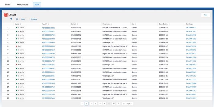 RiConnect Compliance Management SaaS