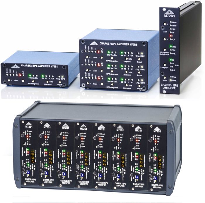 Signal Conditioning