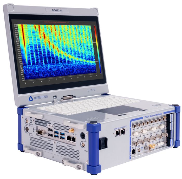 Power Analyzer Systems