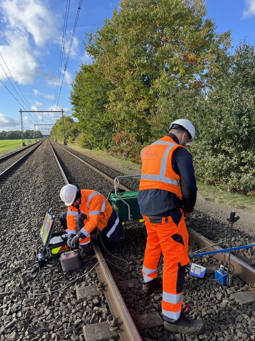 Pandoscope  Track Bed Investigations