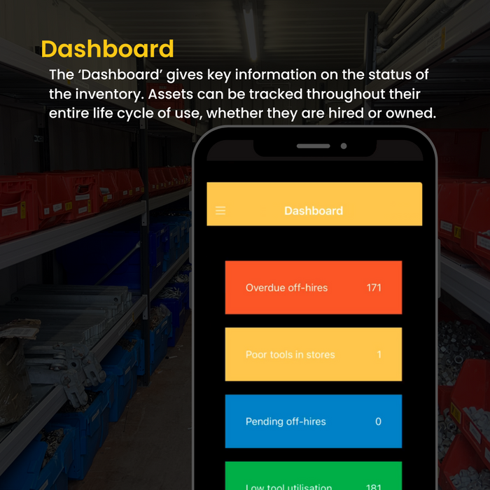 CensiteStores