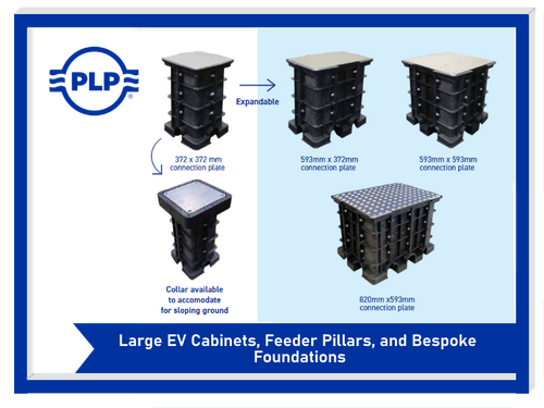 Large EV Cabinets, Feeder Pillars, and Bespoke Foundations