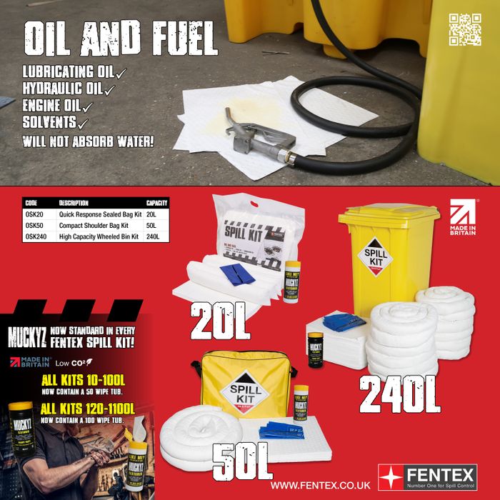 Fentex Spill Kits