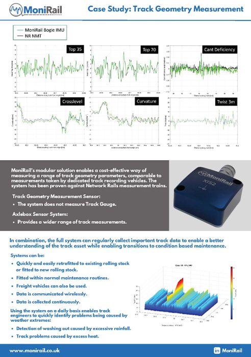 Track and Ride Monitoring Sensors