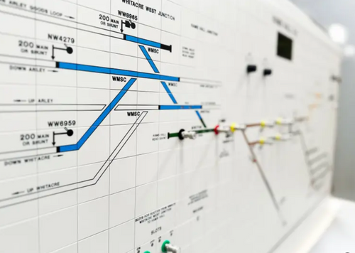 Rail Signalling & Control Systems
