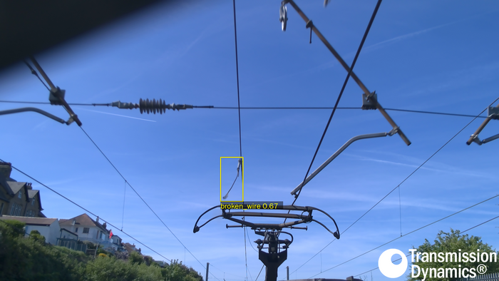 PANDAS-V®​ Pantograph and Overhead Line Monitoring System