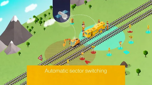 Minimel Lynx - Automatic sector switching (ASU)