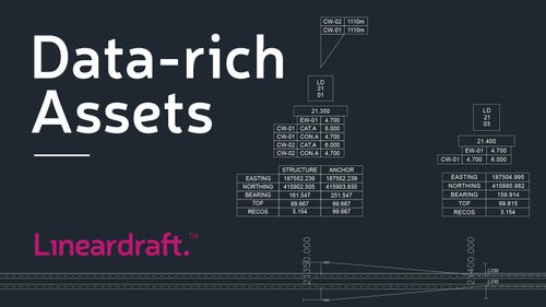 Data-rich Assets | Lineardraft