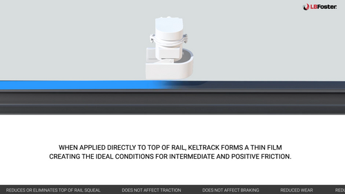 L.B. Foster KELTRACK On-Board Explained