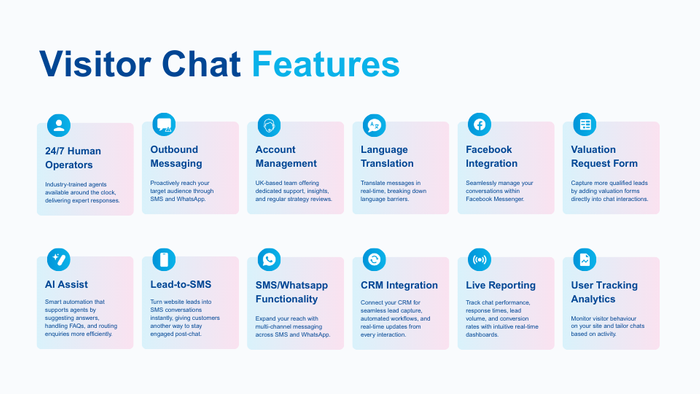 Live Chat Software