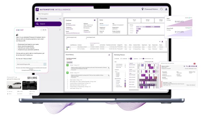 Pinewood Automotive Intelligence Platform