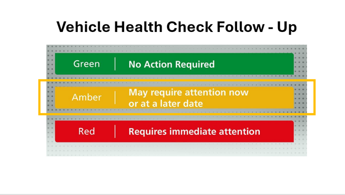 Vehicle Health Check Follow-Up