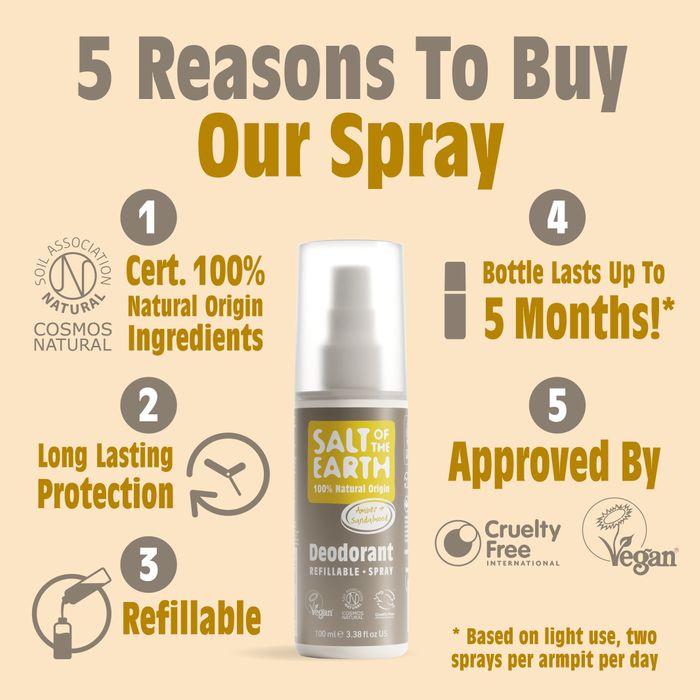 Amber & Sandalwood Deodorant Spray 