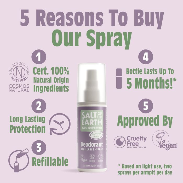 Clary Sage & Mint Deodorant Spray 