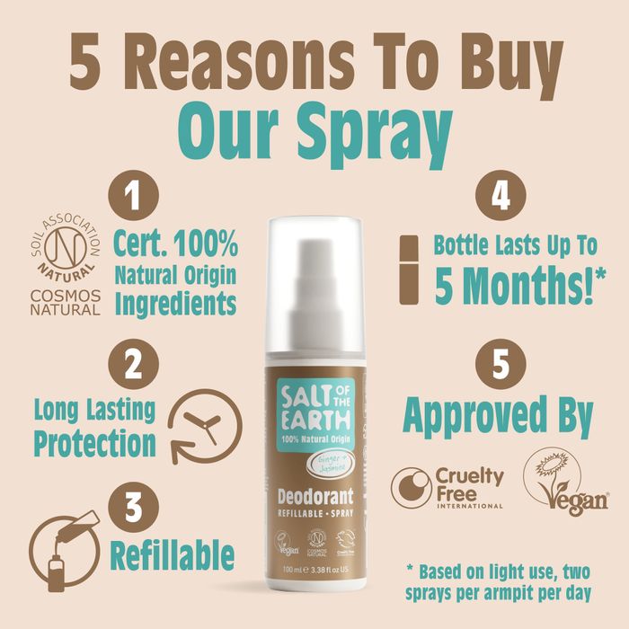 Ginger & Jasmine Deodorant Spray 
