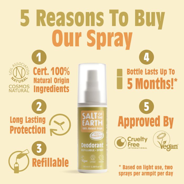 Neroli & Orange Blossom Deodorant Spray 