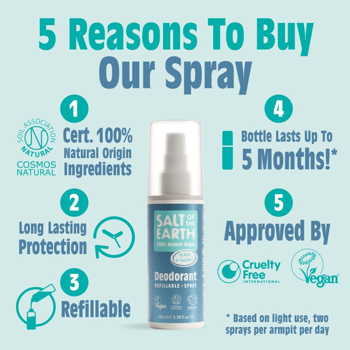 Ocean & Coconut Deodorant Spray 