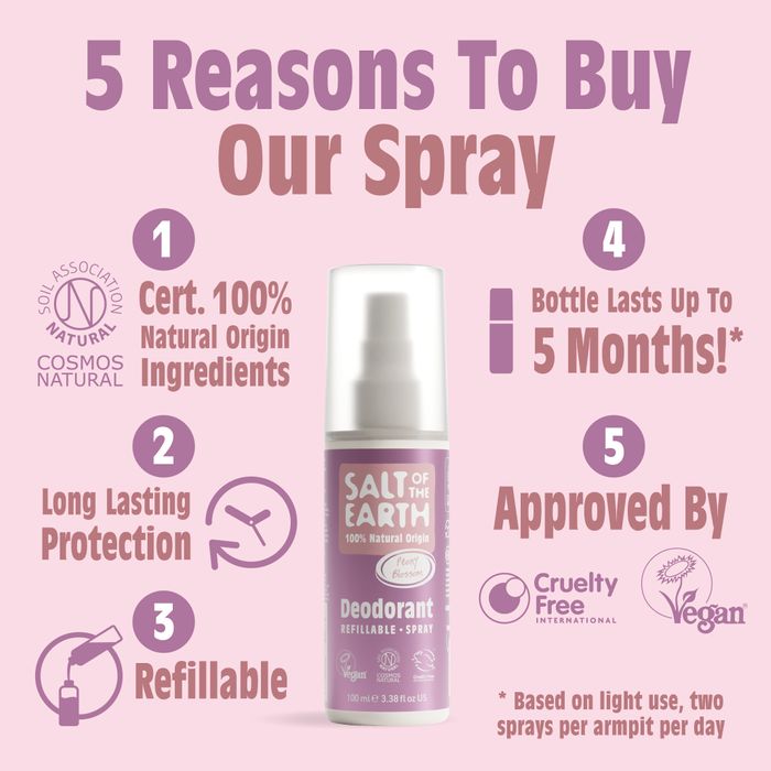 Peony Blossom Deodorant Spray 