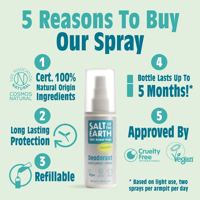 Unscented Deodorant Spray 