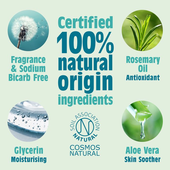 Unscented Deodorant Spray 