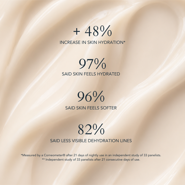 Luxe Night Crème | 50ml