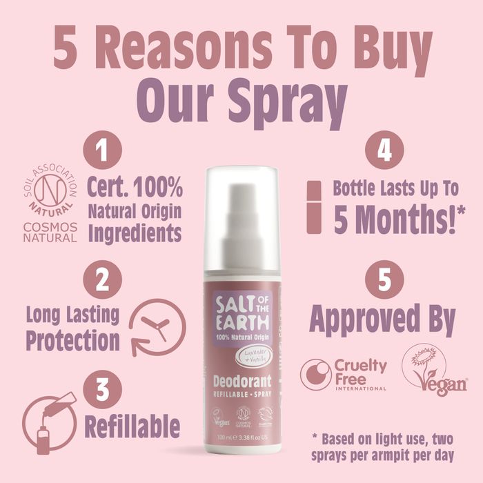 Lavender & Vanilla Deodorant Spray 