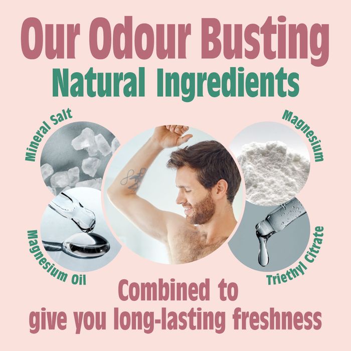 Melon & Cucumber Deodorant Spray 