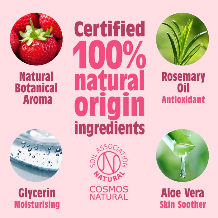 Fresh Strawberry Deodorant Spray 