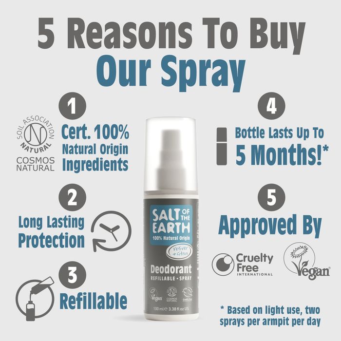 Vetiver & Citrus Deodorant Spray 