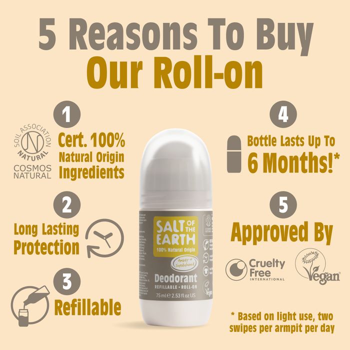 Amber & Sandalwood Refillable Roll on 
