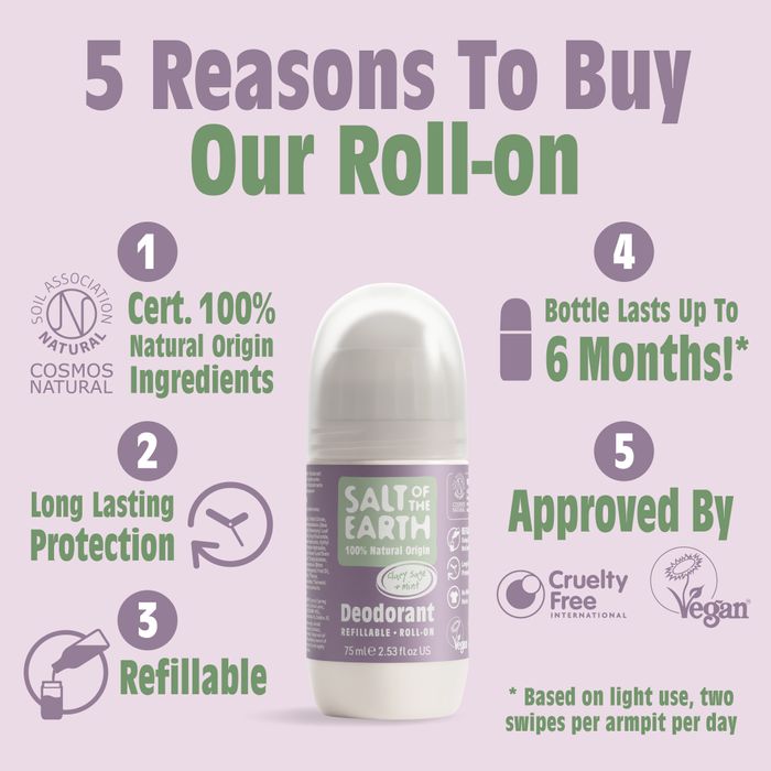 Clary Sage & Mint Refillable Roll on 