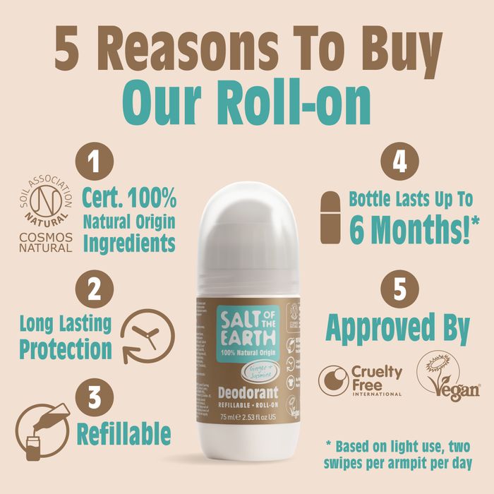Ginger & Jasmine Refillable Roll on 