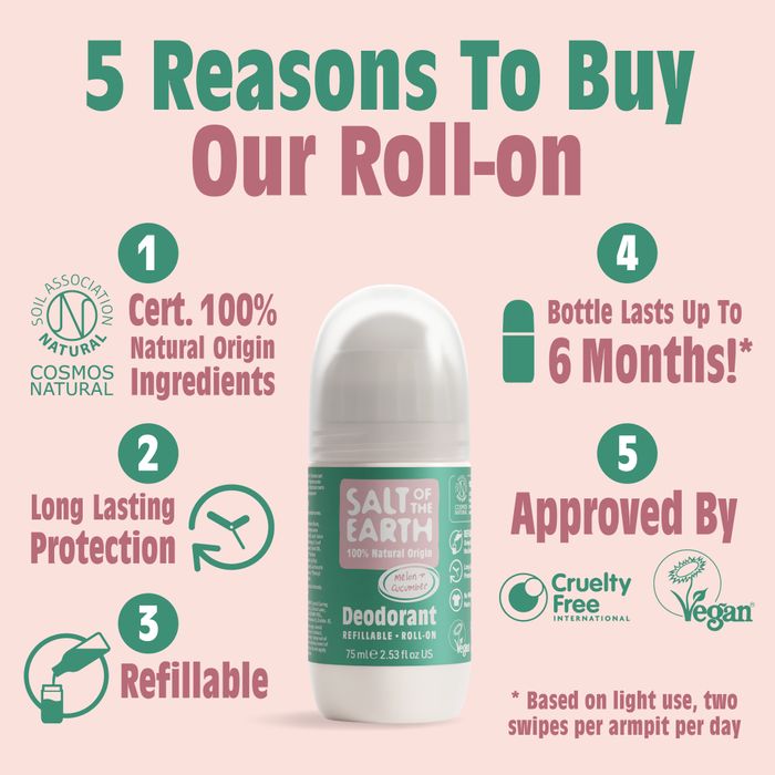 Melon & Cucumber Refillable Roll on 