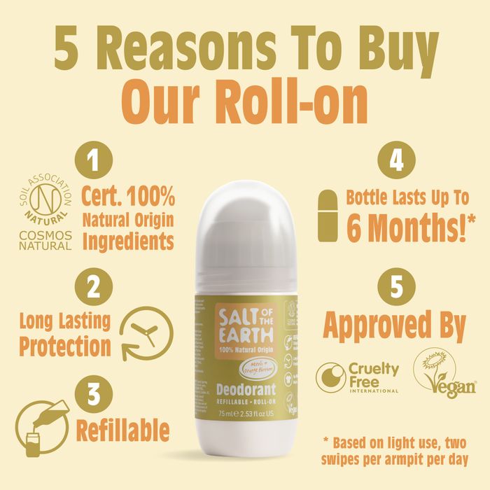 Neroli & Orange Blossom Refillable Roll on 