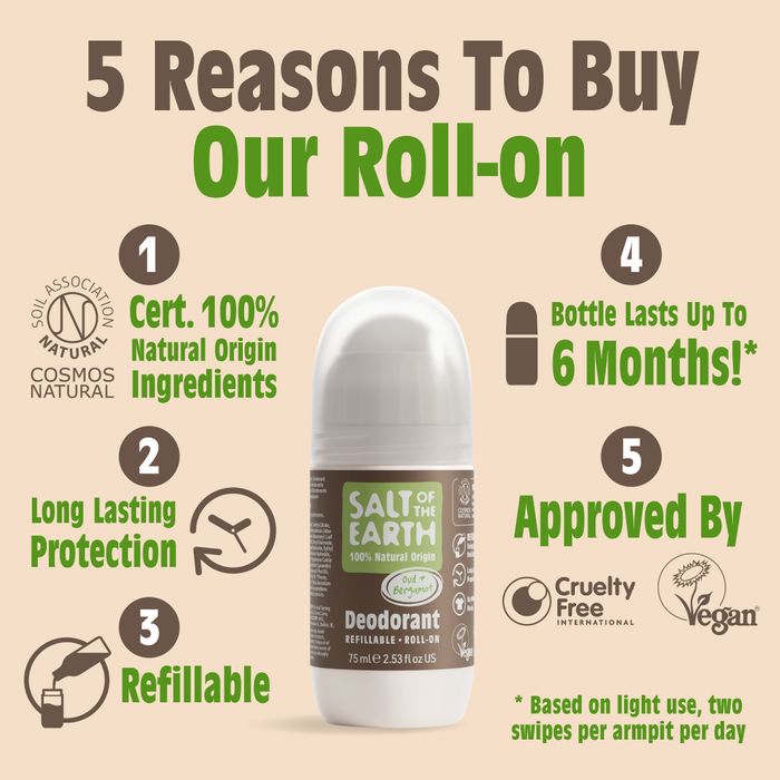 Oud & Bergamot Refillable Roll on