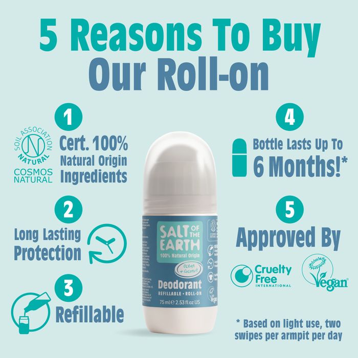 Ocean & Coconut Refillable Roll on 