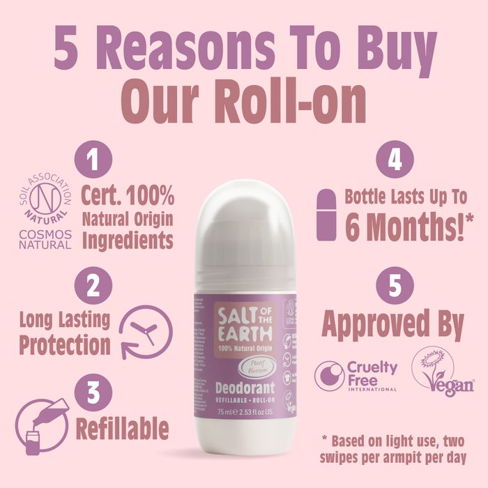 Peony Blossom Refillable Roll on