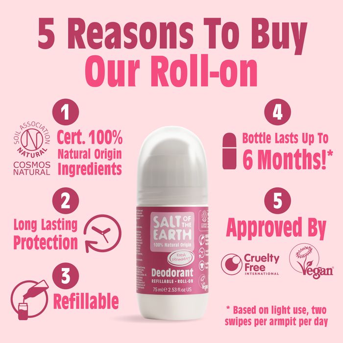 Fresh Strawberry Refillable Roll on 