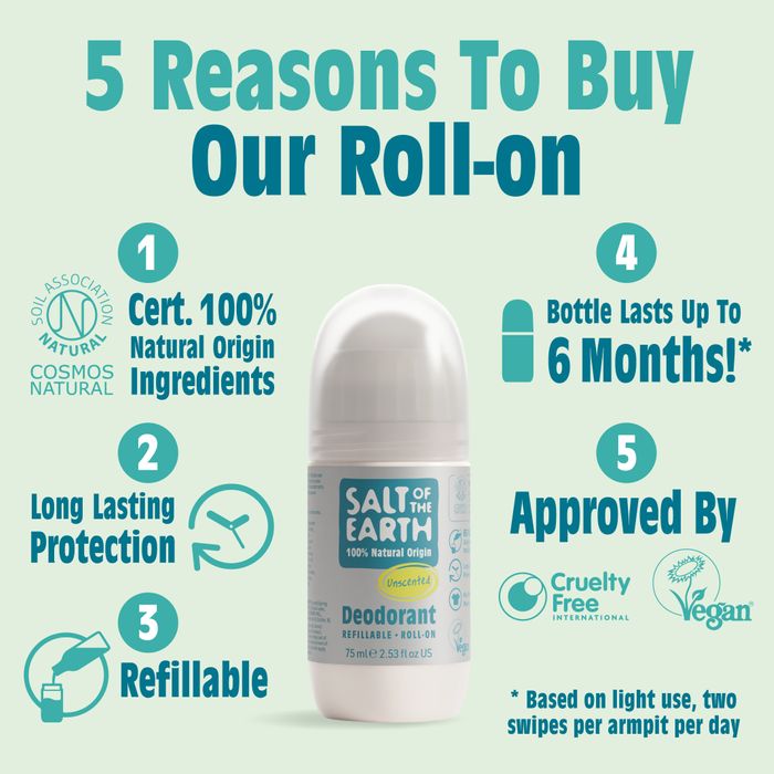 Unscented Refillable Roll on 