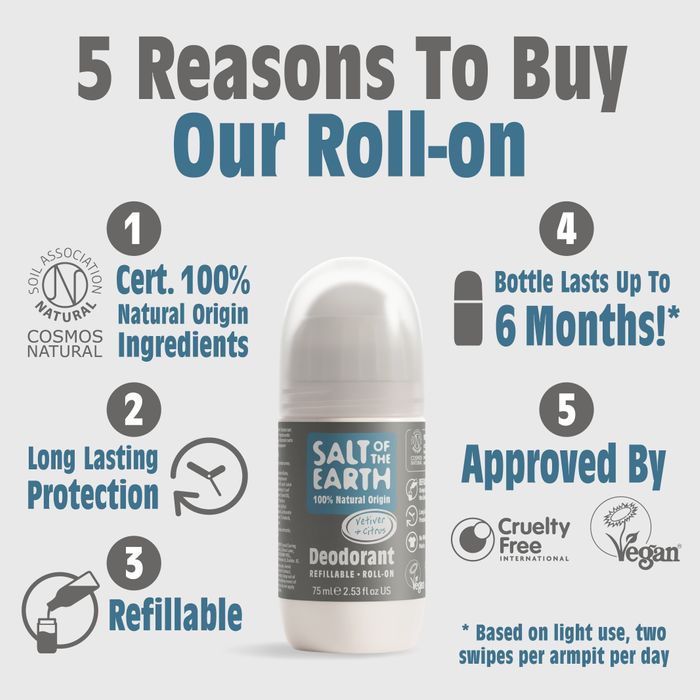 Vetiver & Citrus Refillable Roll on 