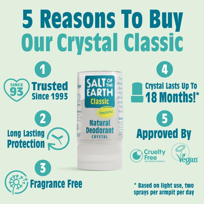 Classic Crystal Deodorant 