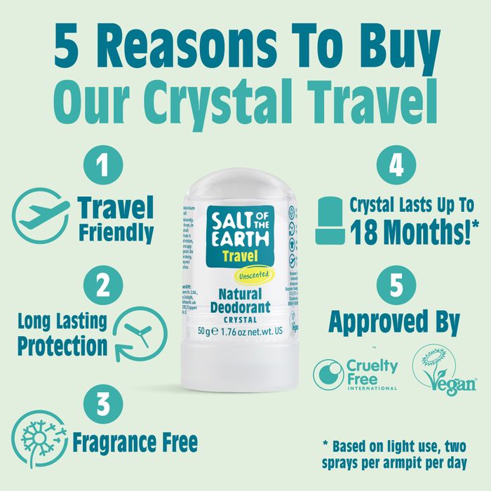 Travel Crystal Deodorant 