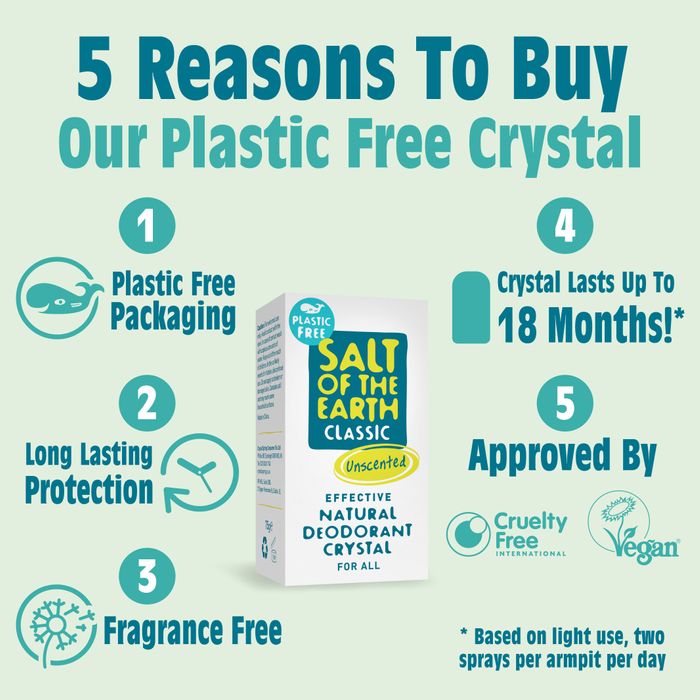 Plastic Free Crystal Deodorant 