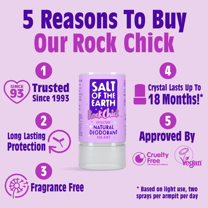 Rock Chick Crystal Deodorant 