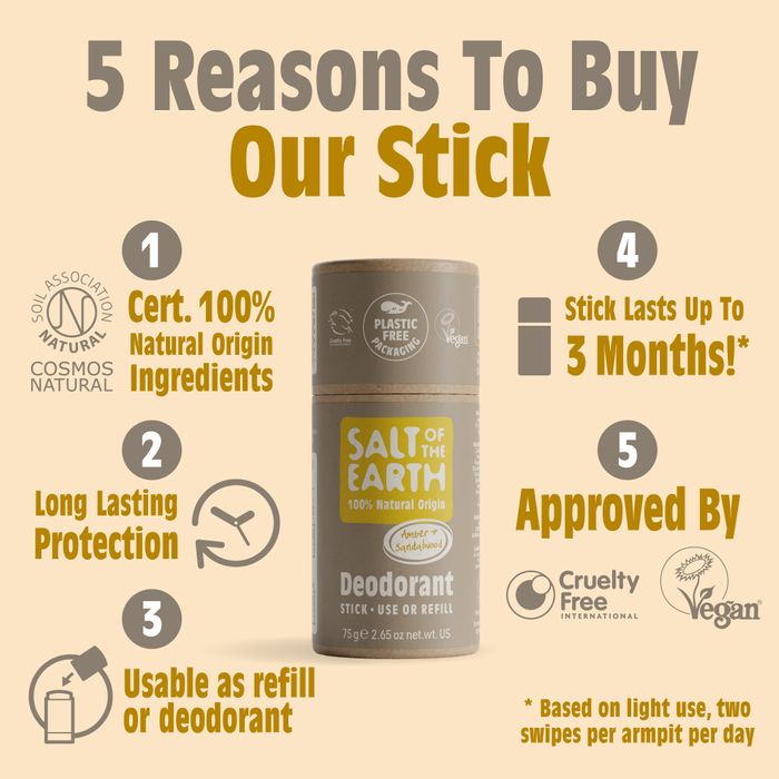 Amber & Sandalwood Card/ Refill Deodorant Stick 