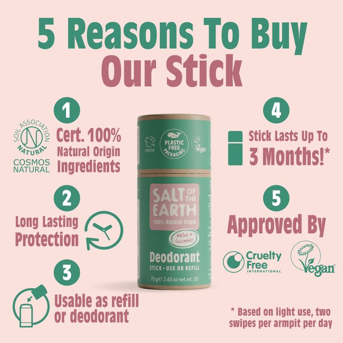 Melon & Cucumber Card / Refill Deodorant Stick 